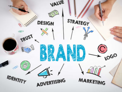 How does display help estate agents build brand?