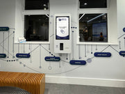 self service kiosk