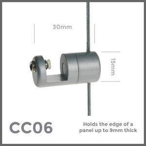 CC06 Panel Clamp for 1.5mm cable