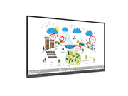 Interactive whiteboard displaying an environmental diagram with icons and text on a white background