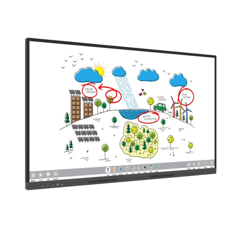Interactive whiteboard displaying an environmental diagram with icons and text on a white background