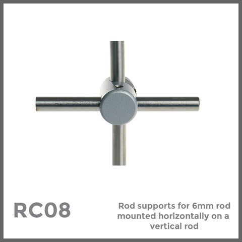 Rod Compression/support Panel clamps, supports and accessories for rod display | Best Prices ...