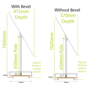 Low Level Freestanding LED Displays
