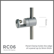 panel clamp holds edge of panel to 8mm