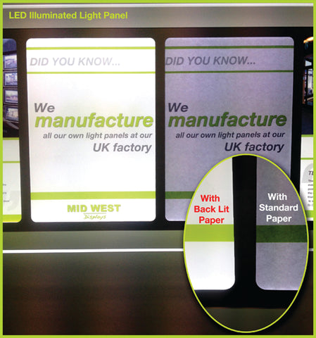Premium Backlit Paper | For Picture Perfect Display – Mid West Displays